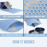 BellaFur™ PurePath Litter Trapper
